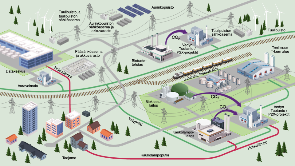 Suurteollisuuspuisto