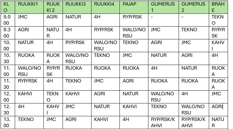aikataulu